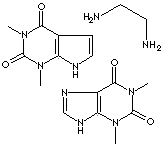 aminophylline